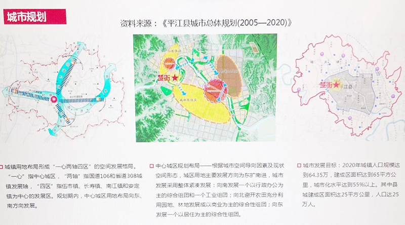 楚街不负众望完美蜕变