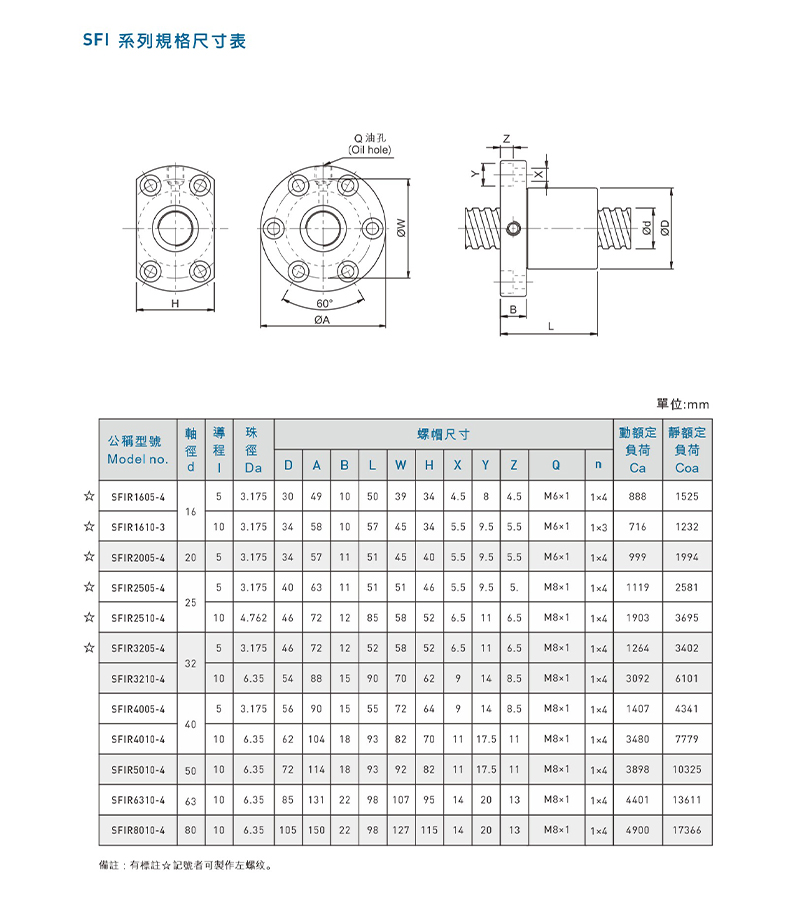 SFI系列2.jpg