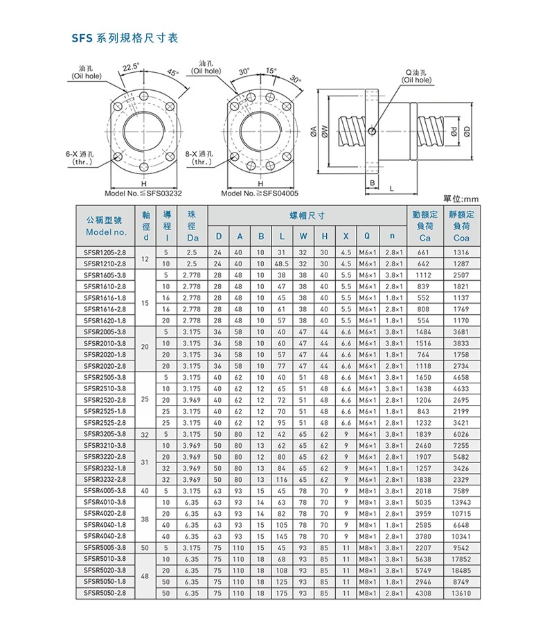 SFS系列2.jpg