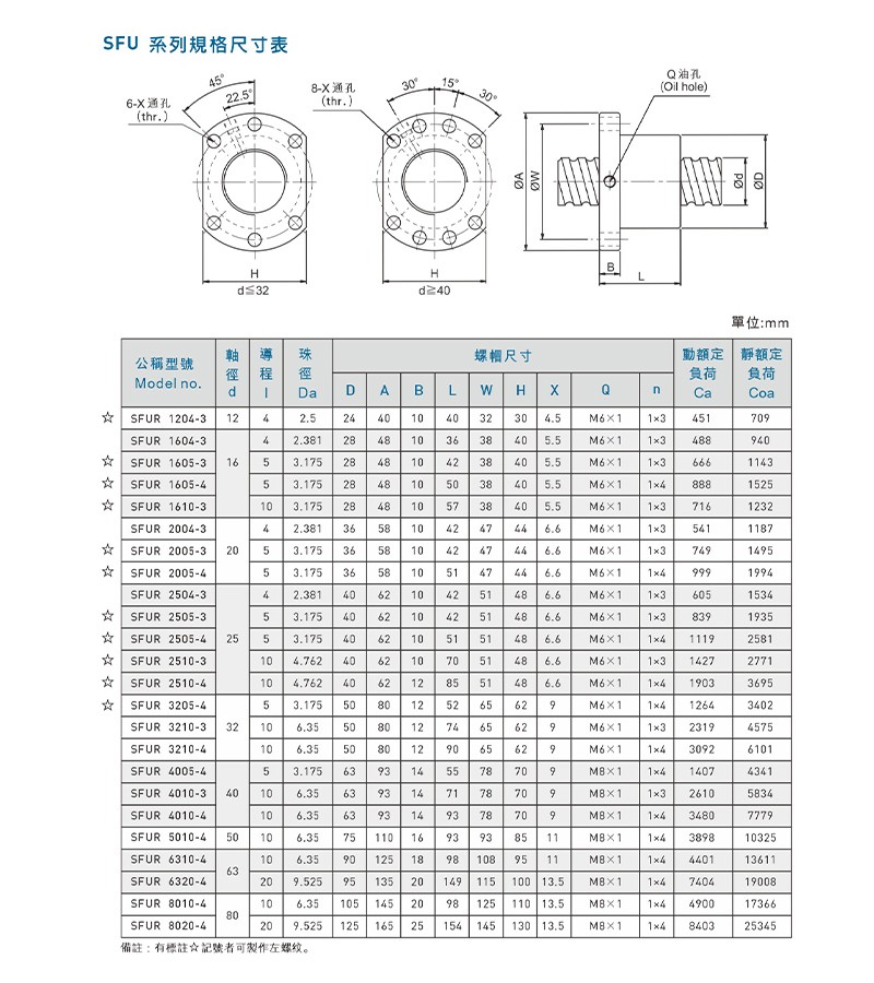 SFU系列2.jpg