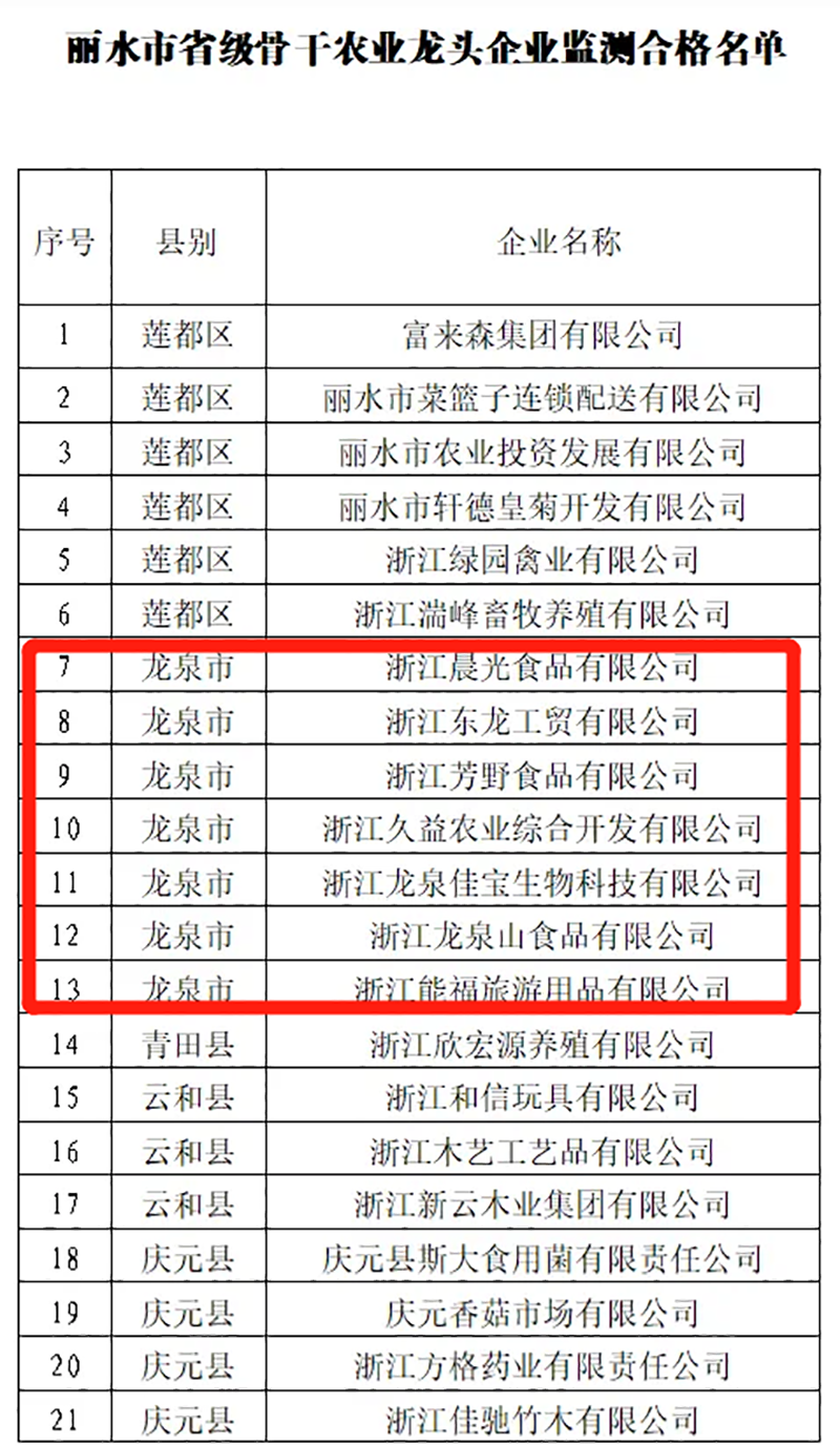 管家婆2024正版资料图