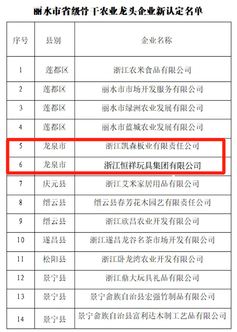 管家婆2024正版资料图