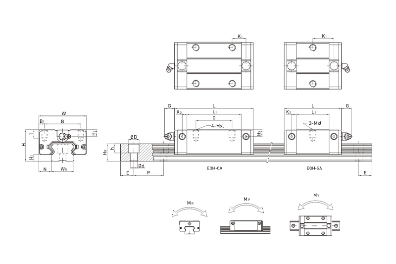 Linear guides, ball screws, linear shafts, sliding units, high technology, rolling parts, industrial machinery, supporting equipment