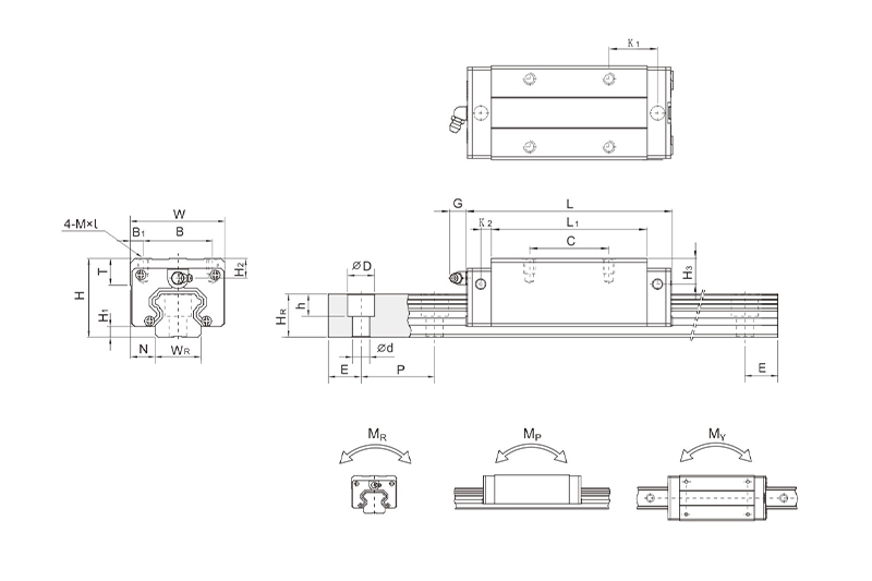 Linear guides, ball screws, linear shafts, sliding units, high technology, rolling parts, industrial machinery, supporting equipment