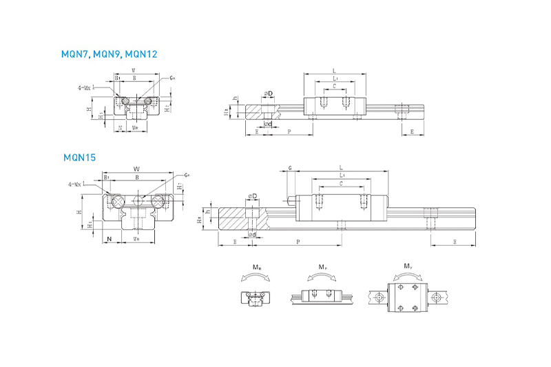 Linear guides, ball screws, linear shafts, sliding units, high technology, rolling parts, industrial machinery, supporting equipment