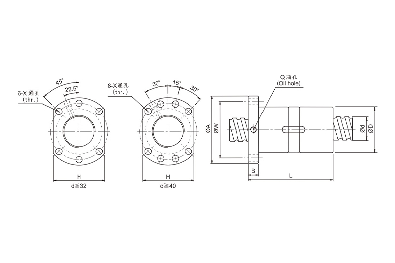 Linear guides, ball screws, linear shafts, sliding units, high technology, rolling parts, industrial machinery, supporting equipment