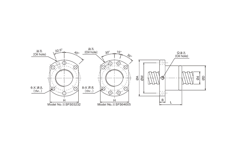 Linear guides, ball screws, linear shafts, sliding units, high technology, rolling parts, industrial machinery, supporting equipment