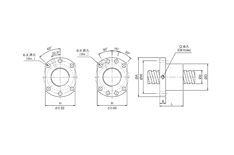 Linear guides, ball screws, linear shafts, sliding units, high technology, rolling parts, industrial machinery, supporting equipment