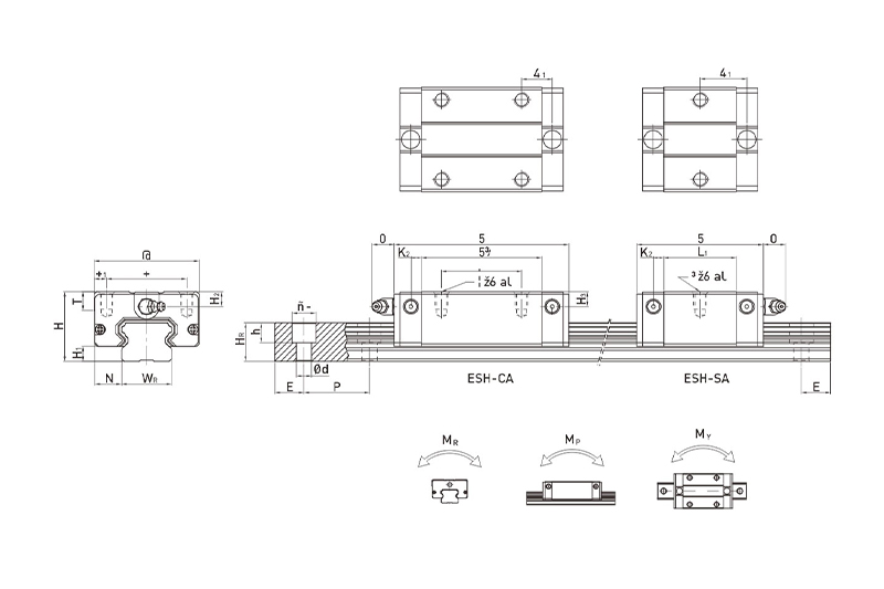 Linear guides, ball screws, linear shafts, sliding units, high technology, rolling parts, industrial machinery, supporting equipment