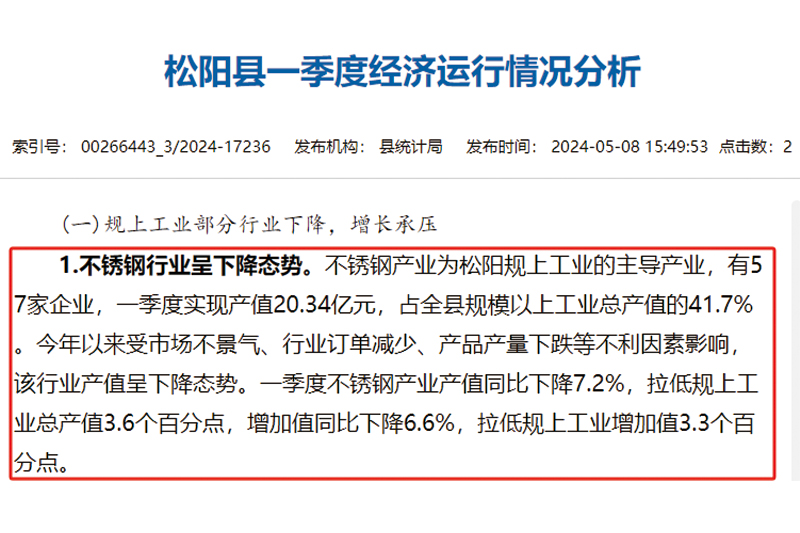 松阳县：一季度，不锈钢产业实现产值20.34亿元，占全县规模以上工业总产值的41.7%