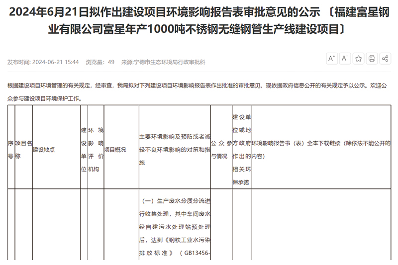 福建富星钢业有限公司富星年产1000吨不锈钢无缝钢管生产线建设项目环评获审批意见