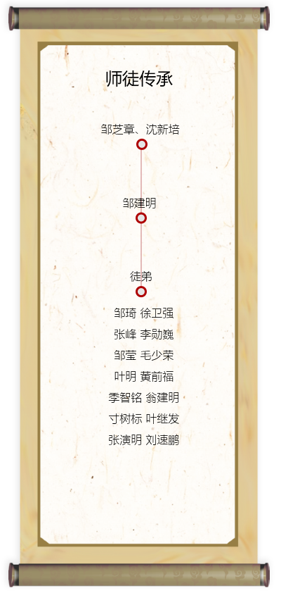 师徒传承2.png