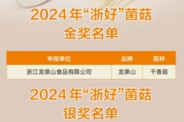 15个品种摘金！2024年“浙好”菌菇名单揭晓