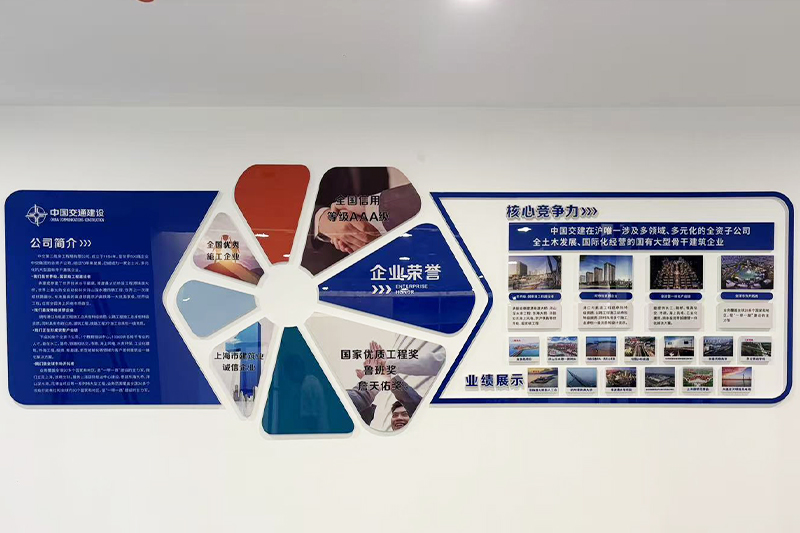 麗水三航建設(shè)發(fā)展有限公司企業(yè)文化墻