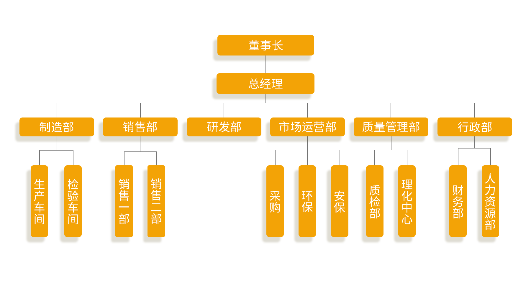 组织框架.png