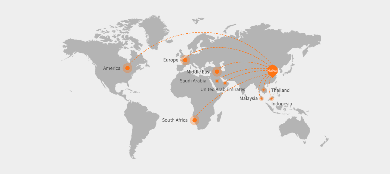 Marketing Network Marketing Network